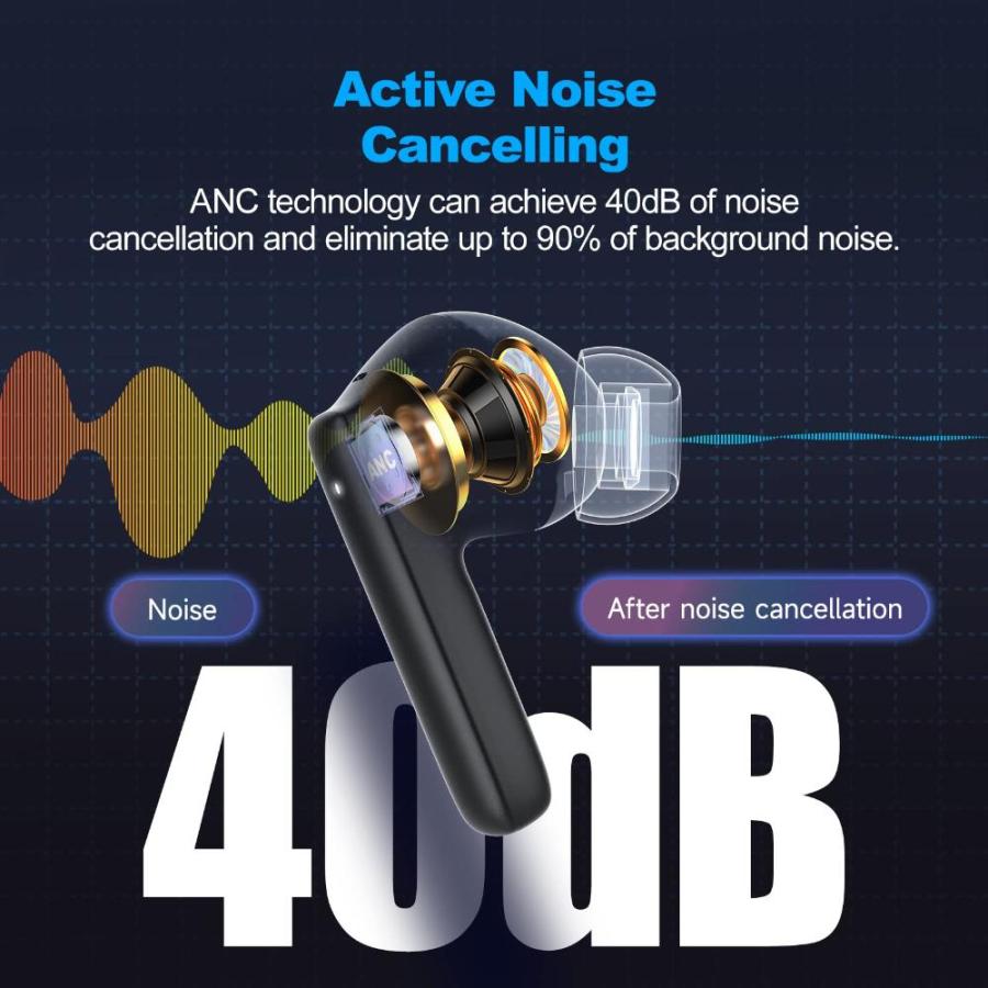 新規登録25%OFF Hybrid Active Noise Cancelling Wireless Earbuds， in Ear Bluetooth 5.3 Stere