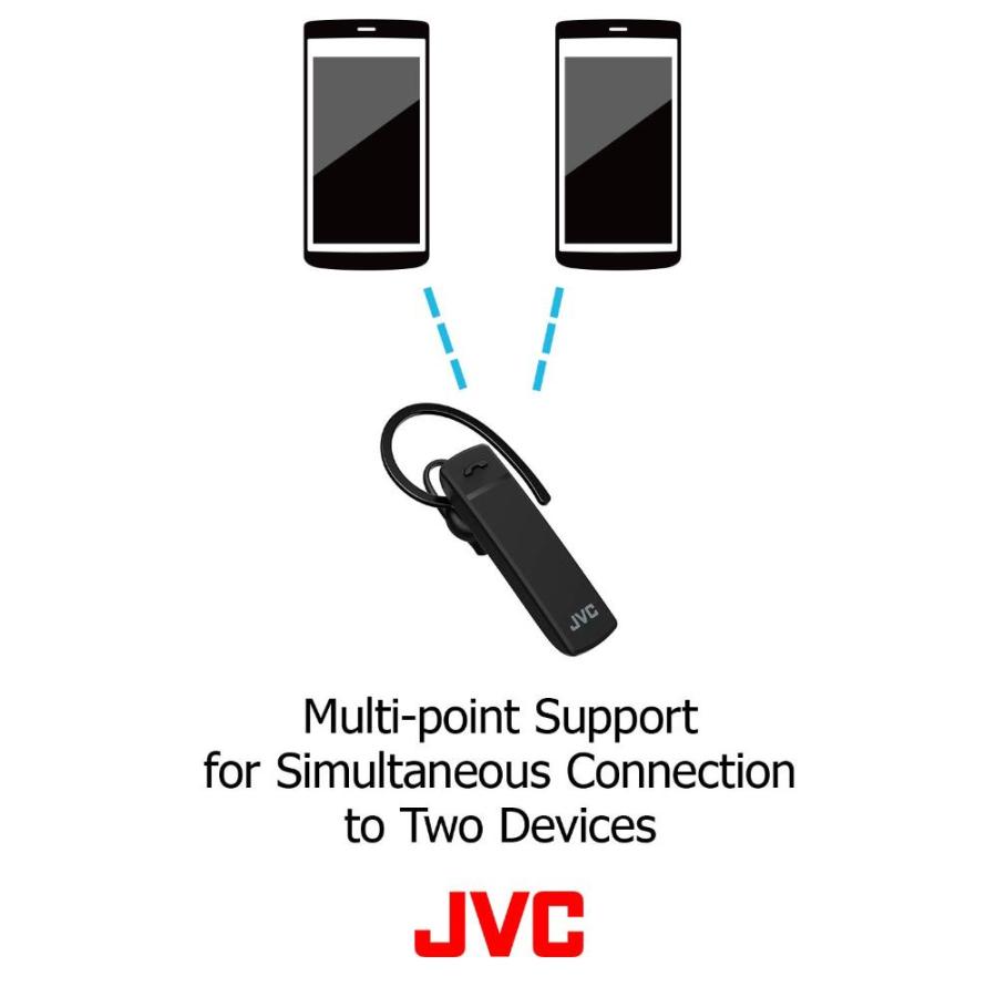 JVC HAC300 Premium Sound Bluetooth Single Earphone - Mic (Black)｜tactshop｜05