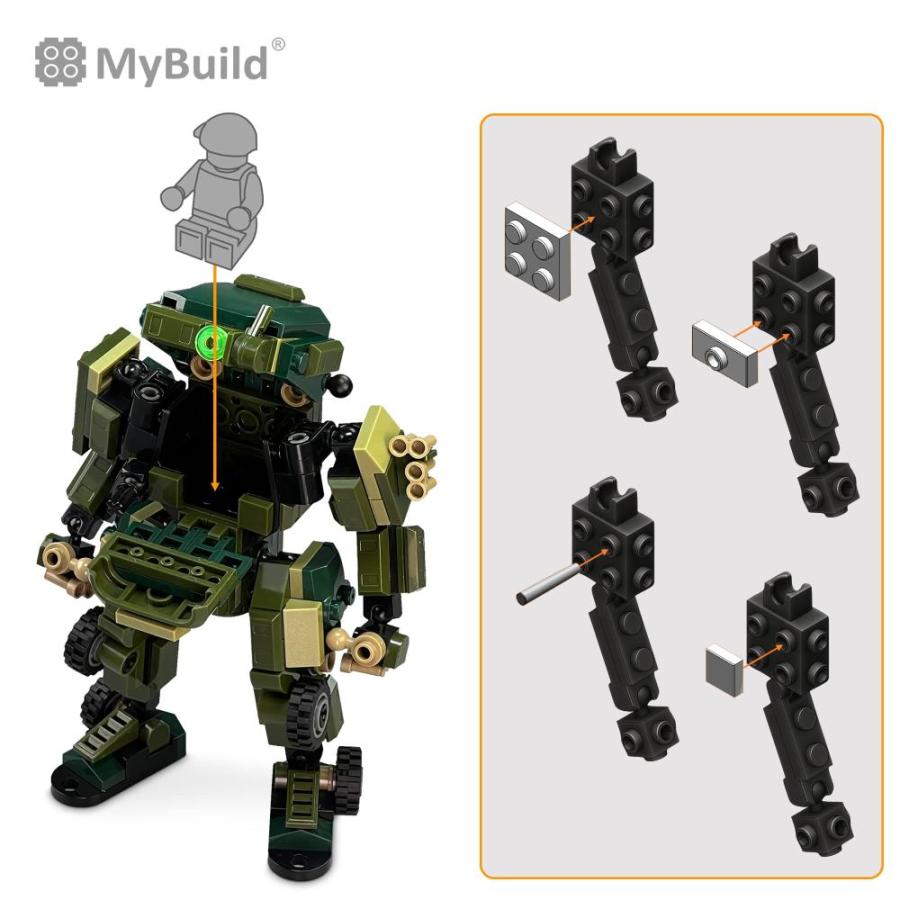 MyBuild (マイビルド) メカフレーム ストライカー 5019 グリーンの装甲 ブロック ミリタリーロボット おもちゃ 組み立てセット 子供や大｜tactshop｜05