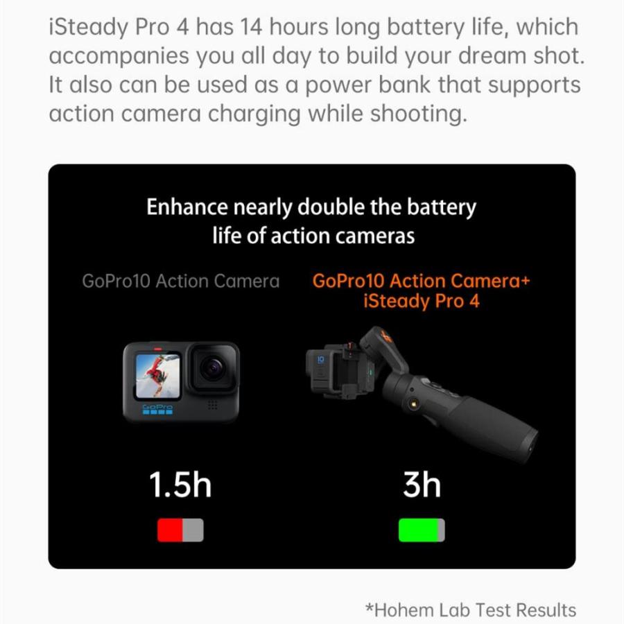 hohem iSteady Pro4 アクションカメラ用 ジンバル3軸手持ちスタビライザー GoPro Hero 10/9/8/7/6/5 Osmo｜tactshop｜05