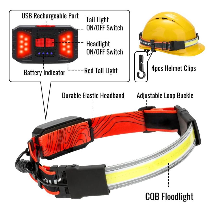 Adelante LED Headlamp Flashlight, 1000LM 230°Wide-Beam USB Rechargeable Hea｜tactshop｜02