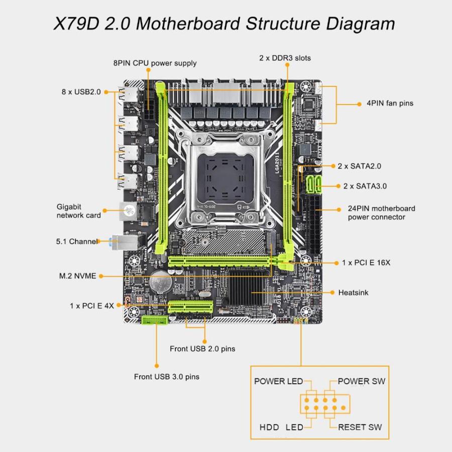 Gaming Motherboard Equipped, X79D 2.0 Computer Motherboard, LGA2011 M.2 NVM|スマホ、タブレット、パソコン Gaming Motherboard Equipped, X79D 2.0 Computer Motherboard, LGA2011 M.2 NVM|スマホ、タブレット、パソコン