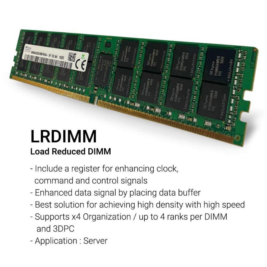 アウトレットなぜ安い Brute Networks UCS-ML-X64G4RS-H-BN - 64GB DDR4-2666Mhz 4Rx4 ECC LRDIMM (OEM