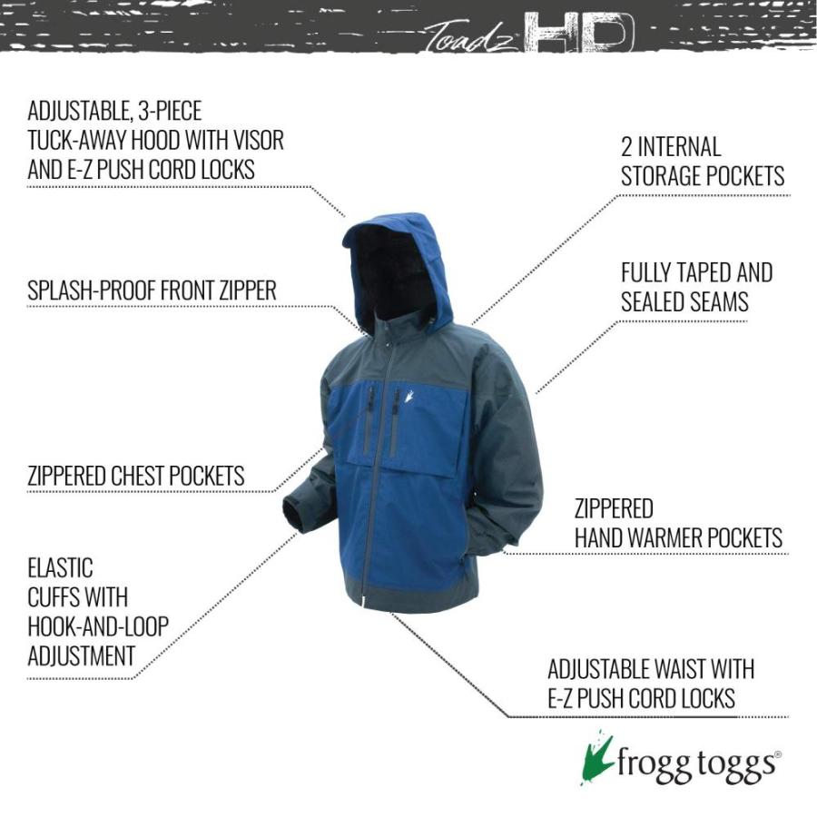 FROGG TOGGS Men's Anura HD Waterproof Rain Jacket, Dust Blue/Carbon, Large｜tactshop｜02