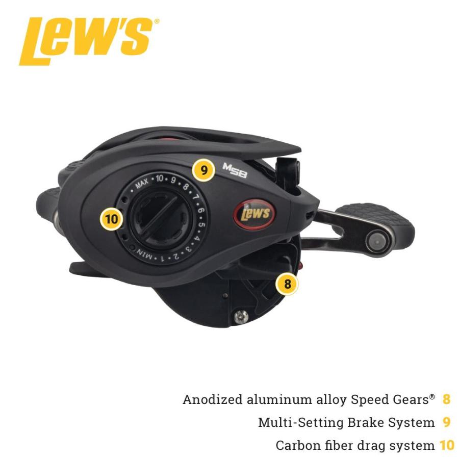 ショッピングサイト Lew´s Tournament MP Speed Spool Baitcast Fishing Reel， Left-Hand Retrieve，