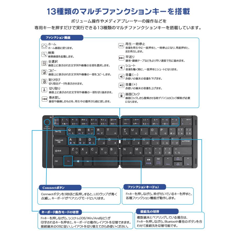 Bluetooth キーボード 折りたたみ ワイヤレス キーボード ブルートゥース USB充電 コンパクト Android Windows iOS iPhone iPad Mac対応 | EWIN | 10