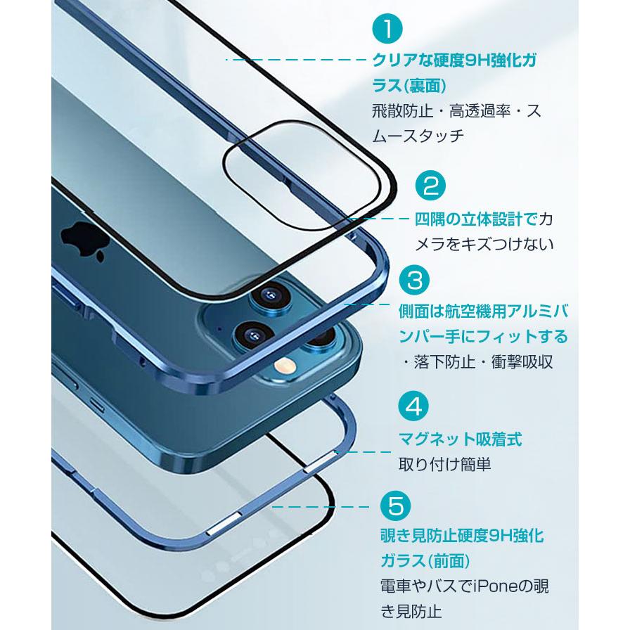 iPhone 14/14 Pro/14 Plus/14 Pro Max ケース 前後両面ガラス+覗見防止 iPhone 13/13 Pro/13 mini SE3 iPhone 12/12 Pro iPhone11  スマホケース 強化ガラス |  | 11