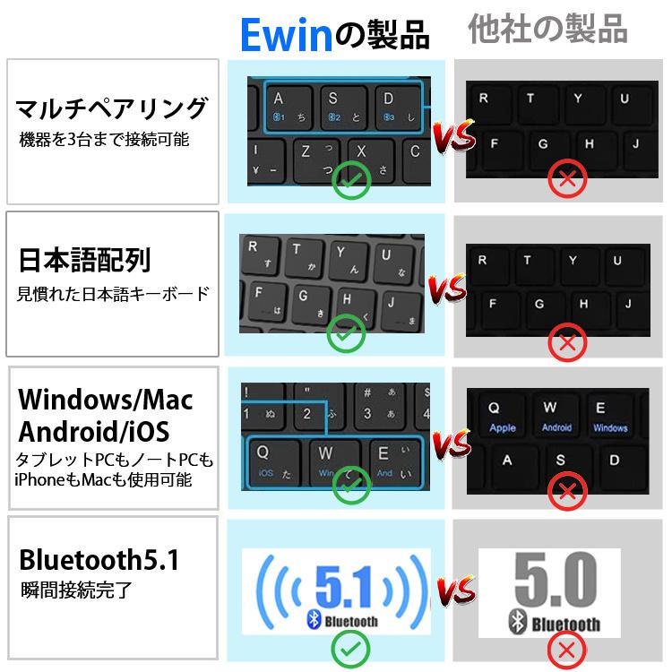 ワイヤレス キーボード ワイヤレスマウス セット Bluetooth5.2 iPad キーボード 無線 日本語配列 軽量 小型 jis配列 iPhone mac ios android Windows 対応 |  | 04