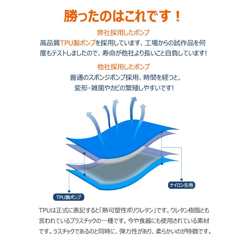エアーマット 超厚10cm エアーベッド キャンプマット 足踏み式 枕付き 幅広厚手 アウトドアマット 車中泊マット 折畳み式 コンパクト 軽量 防水 防災 |  | 09