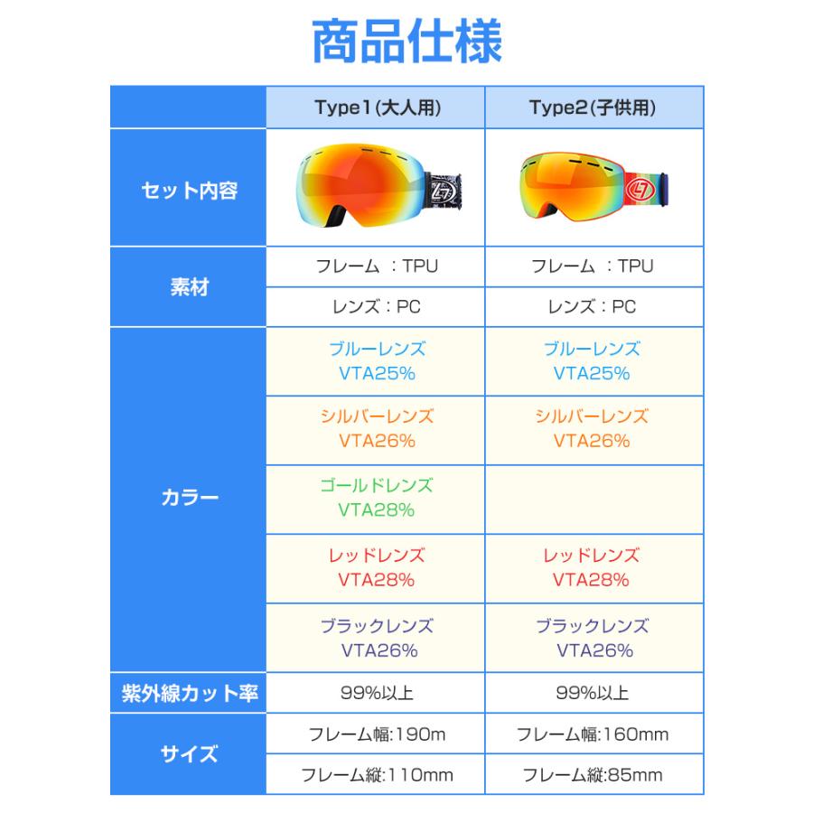 スノーボード スキー ゴーグル 収納ケース付 スノーゴーグル ダブルレンズ UVカット 紫外線カット スノーボードゴーグル スノボゴーグル |  | 20