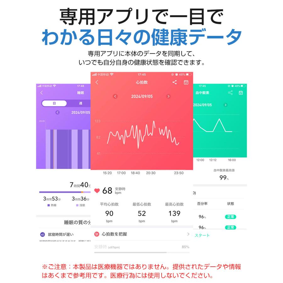 スマートウォッチ Bluetooth通話 1.85ンチ大画面 血中酸素 健康管理 スマートブレスレット 腕時計 着信通知 IP67防水 長待機 メンズ レディース QX15 |  | 20