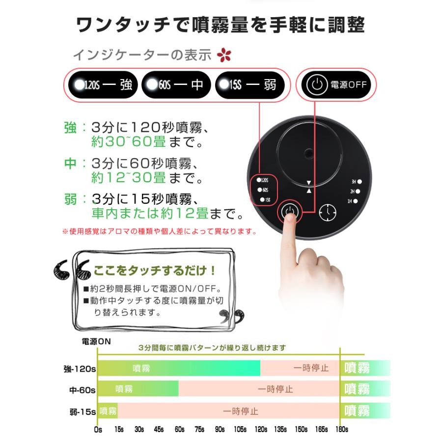 アロマディフューザー 水なし 車 ディフューザー コードレス usb充電式 噴霧式 木目調 ネブライザー式 芳香剤 小型 静音 リラックス ギフト 20mlボルト付き |  | 22