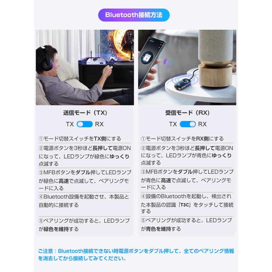 一台三役 Bluetooth5.3 トランスミッター レシーバートランシーバー 送信機 受信機 音声アシスタント ハンズフリー通話 高音質 低遅延 無線 車 |  | 12