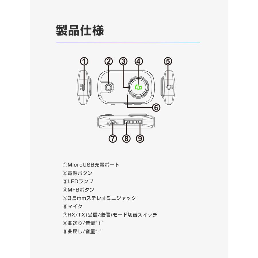 一台三役 Bluetooth5.3 トランスミッター レシーバートランシーバー 送信機 受信機 音声アシスタント ハンズフリー通話 高音質 低遅延 無線 車 |  | 13