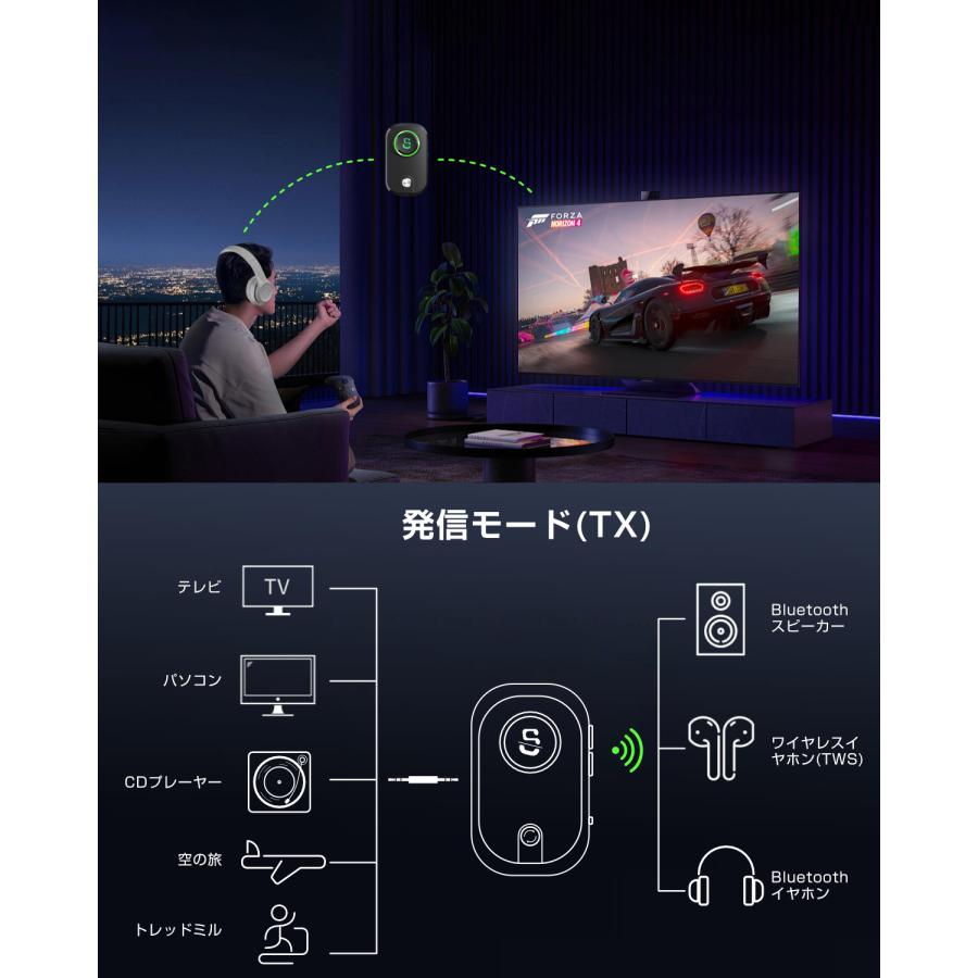 一台三役 Bluetooth5.3 トランスミッター レシーバートランシーバー 送信機 受信機 音声アシスタント ハンズフリー通話 高音質 低遅延 無線 車 |  | 03