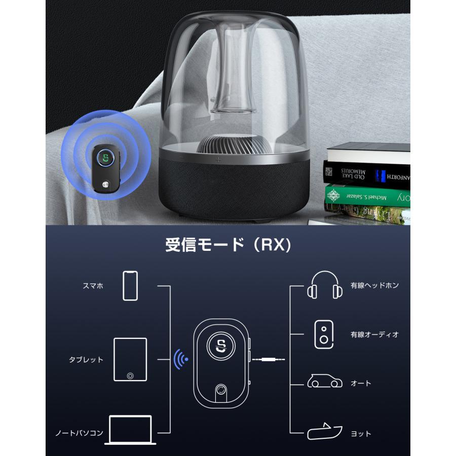 一台三役 Bluetooth5.3 トランスミッター レシーバートランシーバー 送信機 受信機 音声アシスタント ハンズフリー通話 高音質 低遅延 無線 車 |  | 04