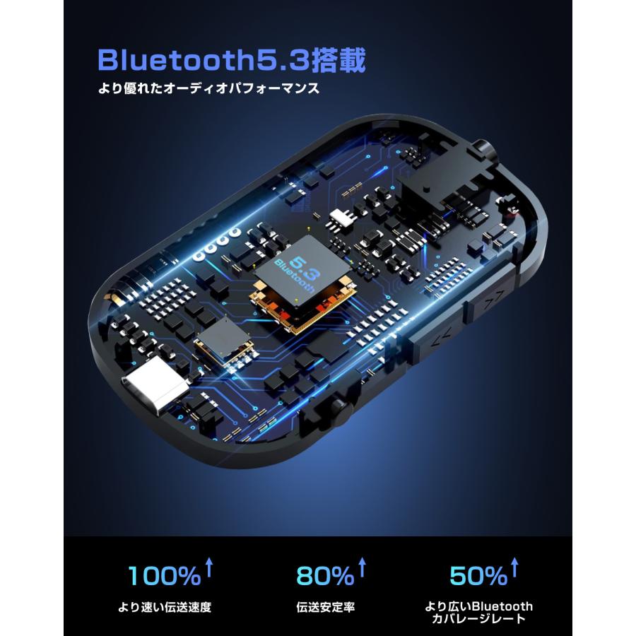 一台三役 Bluetooth5.3 トランスミッター レシーバートランシーバー 送信機 受信機 音声アシスタント ハンズフリー通話 高音質 低遅延 無線 車 |  | 05
