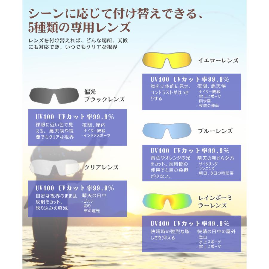 サングラス 偏光 交換レンズ5枚 スポーツサングラス メンズ レディース 偏光サングラス 透明 UV400 99%紫外線カット 花粉対策 防風防塵 野球 |  | 15