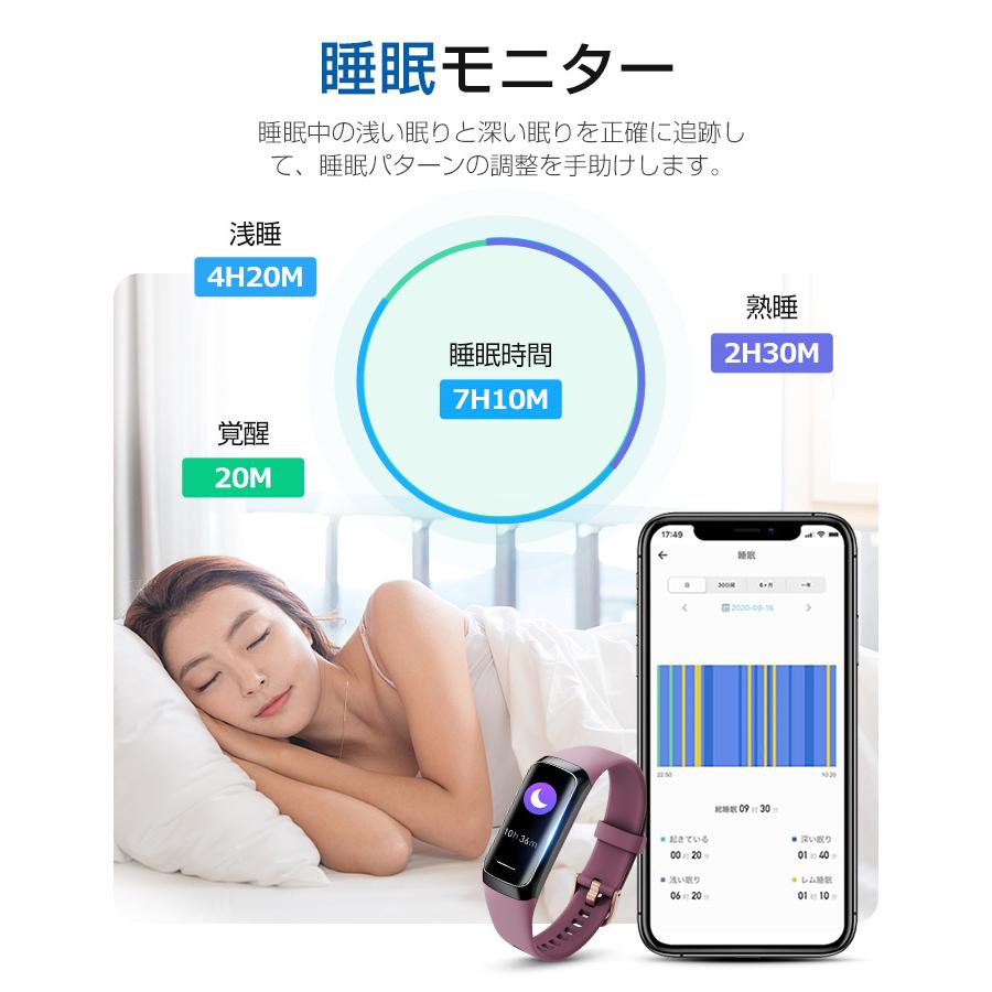 スマートウォッチ 体表温測定 血中酸素 心拍 歩数 カロリー 健康管理 スマートブレスレット リストバンド 腕時計 着信通知 IP67防水 睡眠検測 長い待機時間 C60 |  | 17