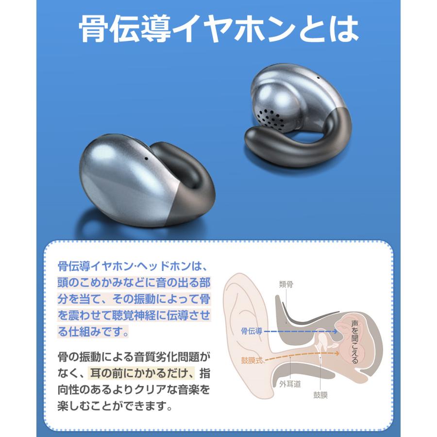 骨伝導 ワイヤレスイヤホン Bluetooth5.3 イヤホン ヘッドホン 耳掛け式 骨伝導イヤホン 耳クリップ型 ブルートゥース イヤホン iPhone Android対応 |  | 06
