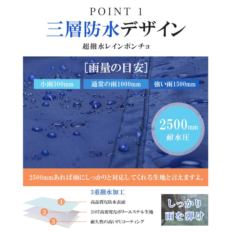 レインコート 自転車用 収納袋付き レインポンチョ ロング丈 レインウェア リュック対応 タープ  通勤 通学 雨合羽 カッパ 防水 男女兼用 |  | 10