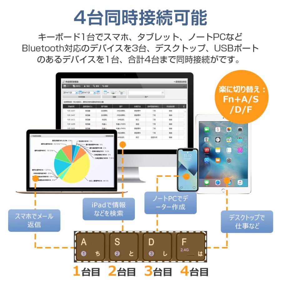 Bluetooth キーボード ワイヤレス キーボード 2.4GHz キーボード 日本語配列 Type-C変換アダプター付 無線 Windows Mac iOS Android対応 |  | 06
