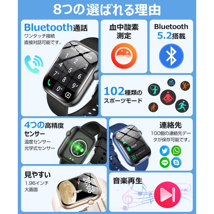 スマートウォッチ 通話 血中酸素 1.96インチ大画面 音楽再生 心拍 歩数 健康管理 リストバンド ランニングウォッチ 腕時計 着信通知 IP67防水 QX7 Pro |  | 06