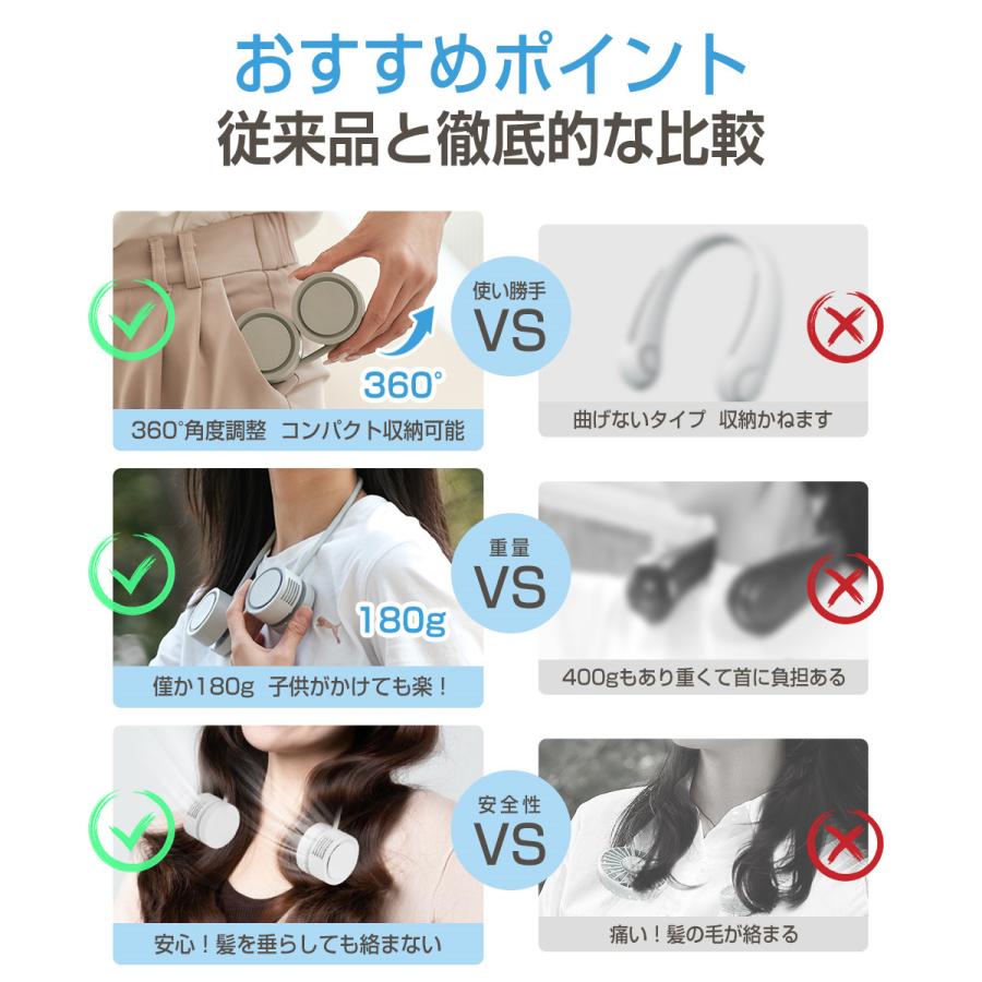 首掛け扇風機 折りたたみ式 ネックファン ネッククーラー 羽根なし USB扇風機 首かけ 強力 ハンディファン 首掛けファン 3段階風量 巻き付け収納 アロマに対応 |  | 05