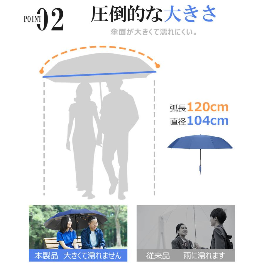 折りたたみ傘 自動開閉 ワンタッチ メンズ  レディース 大きい 折り畳み傘 晴雨兼用 雨傘 丈夫 頑丈 耐強風 日傘 傘 24本骨 男女兼用 収納ポーチ付き |  | 11