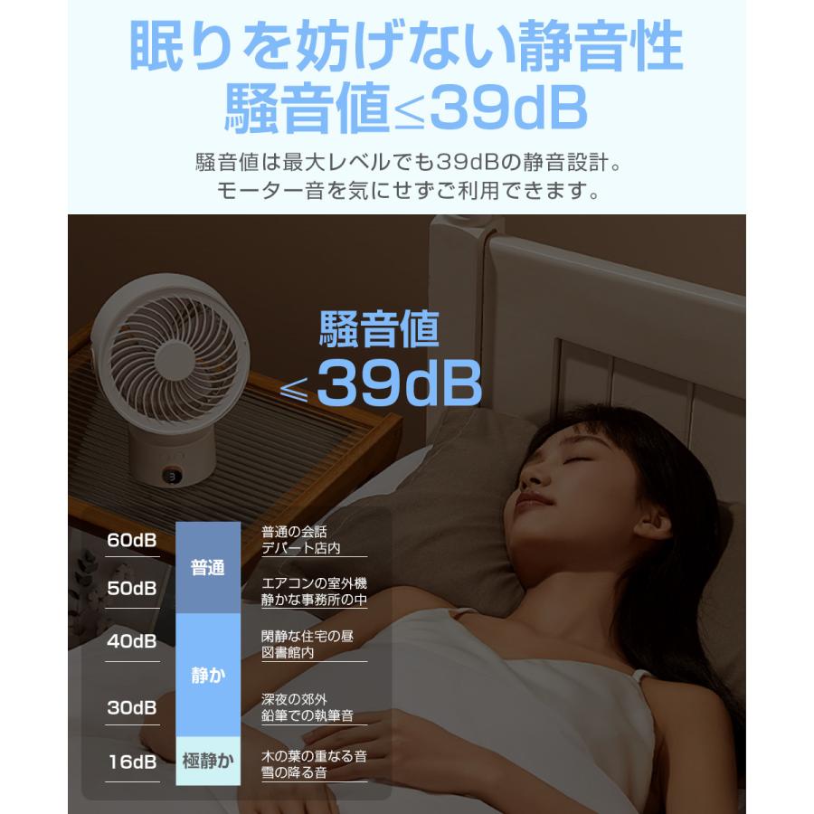 サーキュレーター 左右自動首振り USB扇風機 強力 卓上扇風機 DCモーター 扇風機 3段階風量 タイマー デジタル表示 USB充電式 空気循環 小型 |  | 11