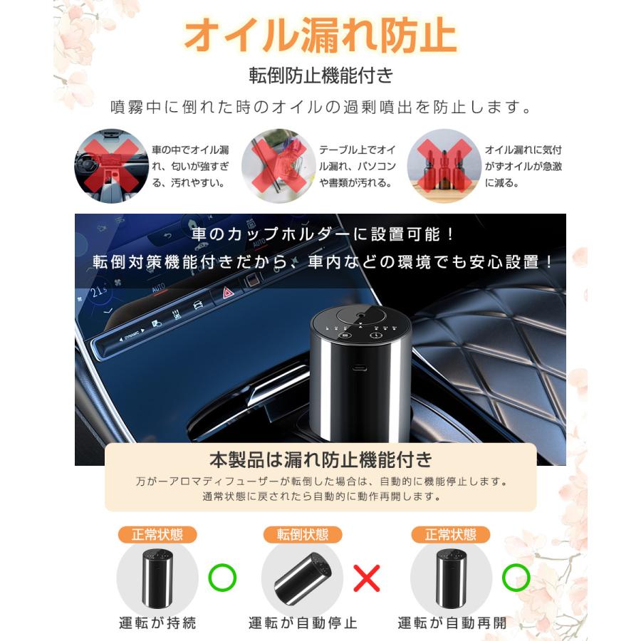 【20mlボルト付き】アロマディフューザー 水なし 車 ディフューザー 噴霧式 木目調 ネブライザー式 芳香剤 コードレス 3段階ミスト量調整 消臭剤 トイレ 静音 |  | 10