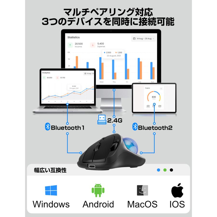 トラックボール ワイヤレスマウス Bluetooth+2.4GHz ボール ダブルモード3台同時接続 瞬時接続 トラックボールマウス Type-C充電式  無線マウス 親指 静音 |  | 06
