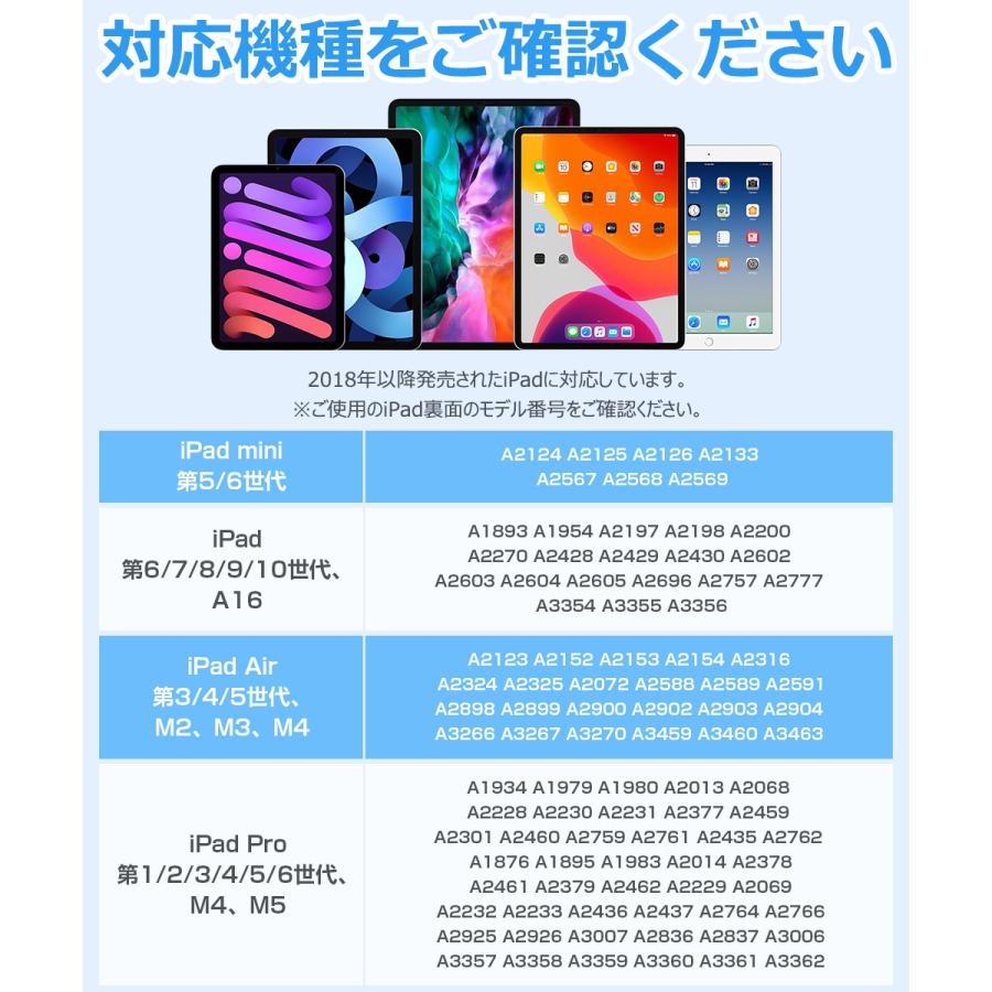 【交換ペン先4個付き】iPad タッチペン スタイラスペン 残量表示 iPad ペンシル iPad Air iPad Pro デジタルペン 傾き感知 パームリジェクション 誤動作防止 |  | 24