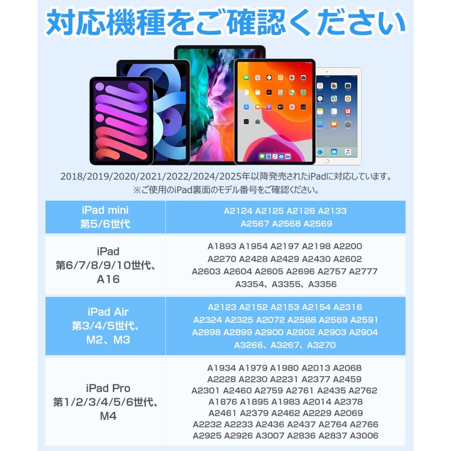 【交換ペン先4個付き】iPad タッチペン スタイラスペン 残量表示 iPad ペンシル iPad Air iPad Pro デジタルペン 傾き感知 パームリジェクション 誤動作防止 |  | 21