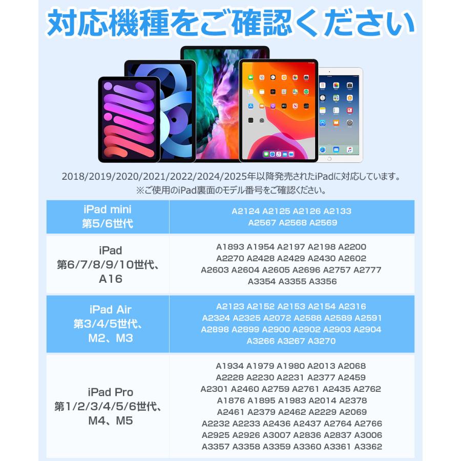【交換ペン先4個付き】iPad タッチペン スタイラスペン 残量表示 iPad ペンシル iPad Air iPad Pro デジタルペン 傾き感知 パームリジェクション 誤動作防止 |  | 21