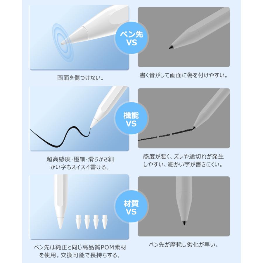 【交換ペン先4個付き】iPad タッチペン スタイラスペン 残量表示 iPad ペンシル iPad Air iPad Pro デジタルペン 傾き感知 パームリジェクション 誤動作防止 |  | 08