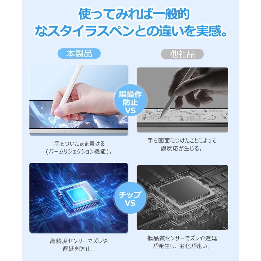iPad タッチペン スタイラスペン 残量表示 iPad ペンシル iPad Air iPad Pro デジタルペン 傾き感知 パームリジェクション 誤動作防止 交換ペン先4個付き |  | 07