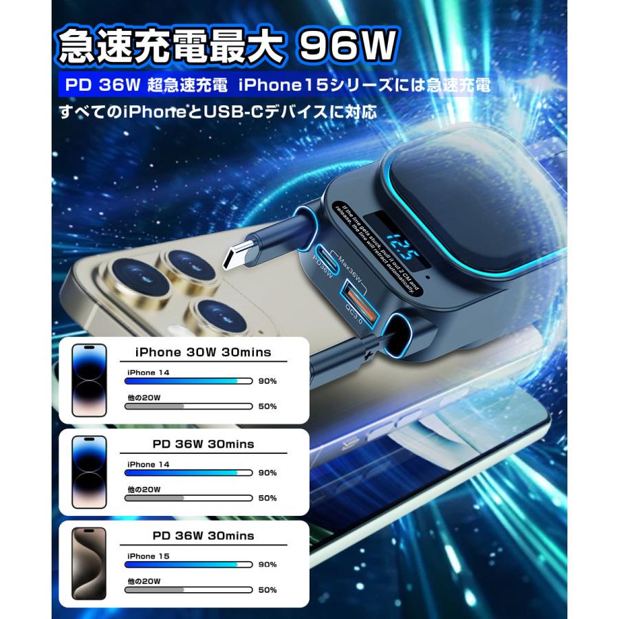 4in1 シガーソケット 充電器 急速充電 巻き取り リール式 カーチャージャー Type-C iPhone 車載充電器 PD QC3.0 最大96W シガーチャージャー 4ポート LEDライト |  | 05