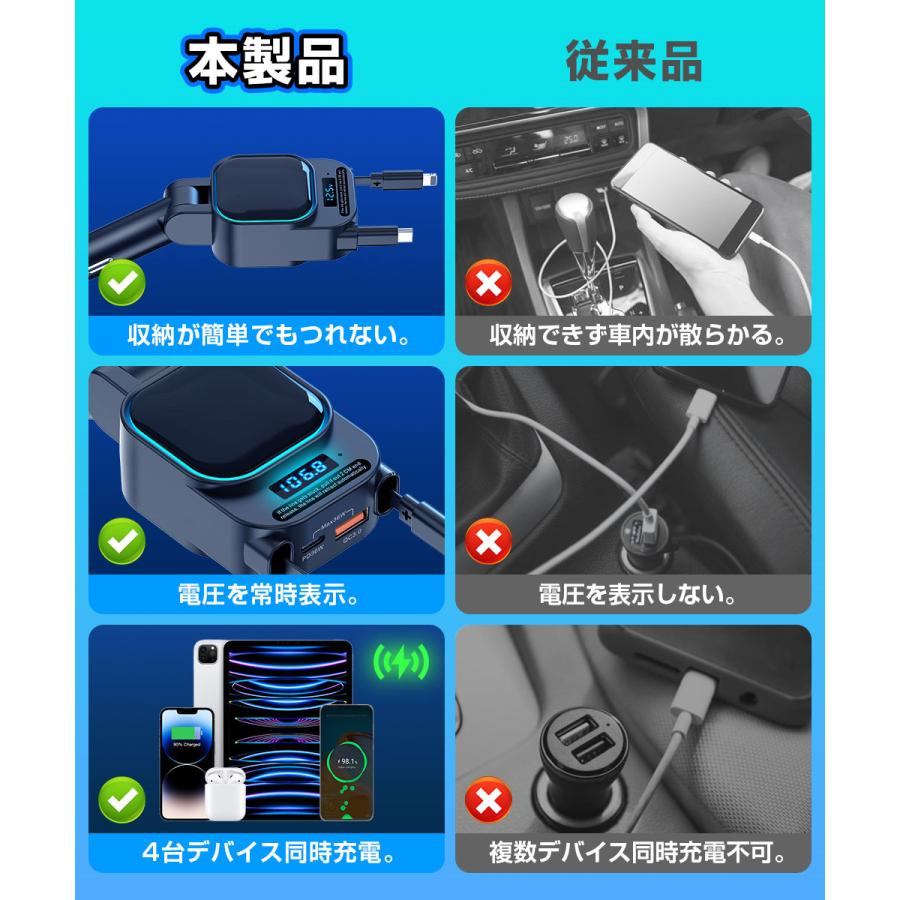 シガーソケット 4in1 充電器 急速充電 巻き取り リール式 カーチャージャー Type-C iPhone 車載充電器 PD QC3.0 最大96W シガーチャージャー 4ポート LEDライト |  | 02