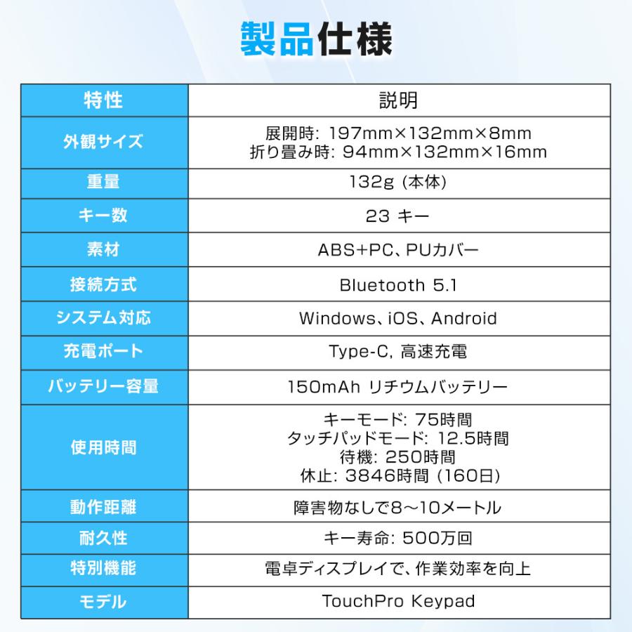 ワイヤレステンキー タッチパッド付き テンキー Bluetooth テンキーボード 無線 電卓 23キー 数字 折りたたみ Type-C充電 2台同時接続 numlock連動 3つシステム |  | 13