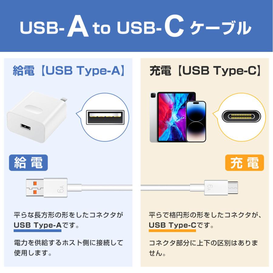 Type-C 充電ケーブル PD対応 2本セット タイプc 充電コード 急速充電 cタイプ ケーブル QC3.0対応 タイプC 充電器 最大66W 6A スマホ 充電ケーブル 1m iPhone16 |  | 04
