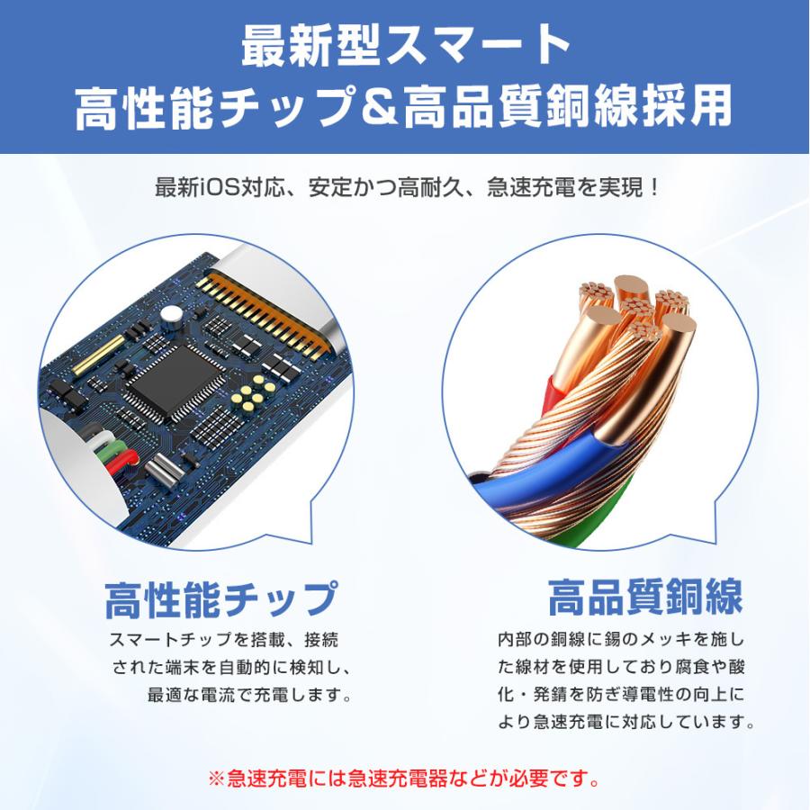 Type-C 充電ケーブル PD対応 2本セット タイプc 充電コード 急速充電 cタイプ ケーブル QC3.0対応 タイプC 充電器 最大66W 6A スマホ 充電ケーブル 1m iPhone16 |  | 09