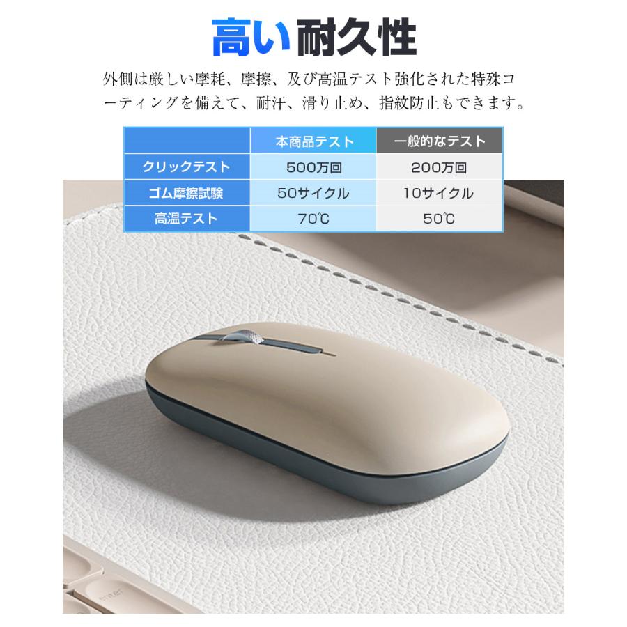 ワイヤレス マウス Bluetooth マウス 充電式 超薄型 静音 2.4GHz 光学式 4つDPIモード 無線 高精度 軽量 パソコン PC/iPad/Mac/Windows/Laptopに対応 おしゃれ |  | 15
