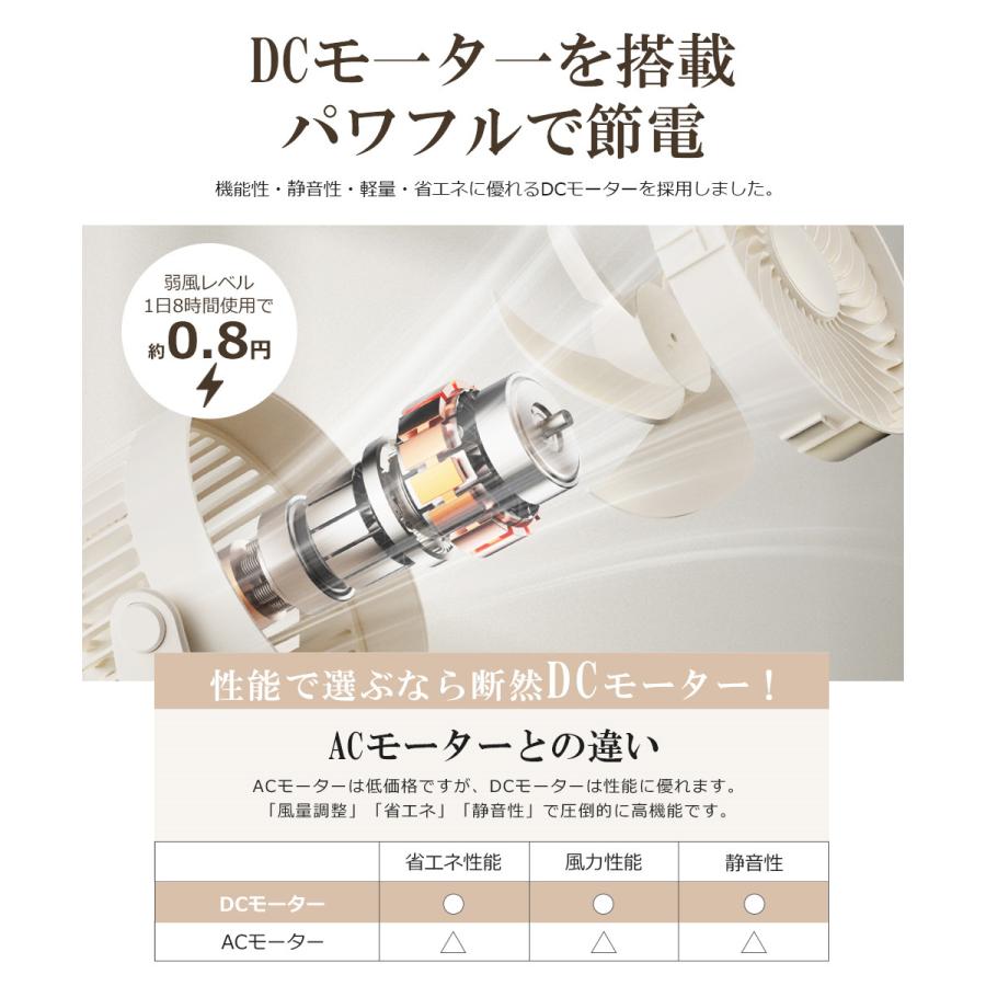 サーキュレーター 扇風機  クリップ USB扇風機 強力 卓上 DCモーター 扇風機 ベビーカー 携帯扇風機 4階風量 720°角度調整 Type-C 冷房 暖房 空気循環 |  | 15