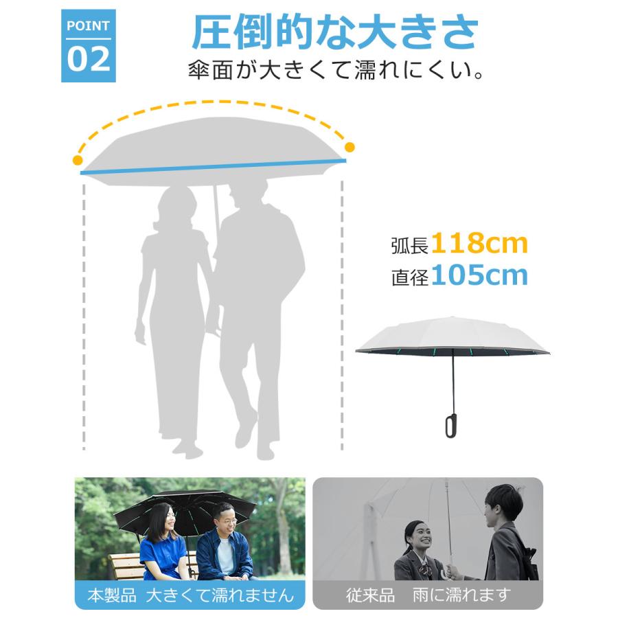 折りたたみ傘 メンズ レディース 自動開閉 雨傘 ワンタッチ 折り畳み傘 50本骨 完全遮光 大きめ 晴雨兼用 日傘 紫外線 UVカット UPF50+ 逆さ傘 頑丈 丈夫 |  | 07