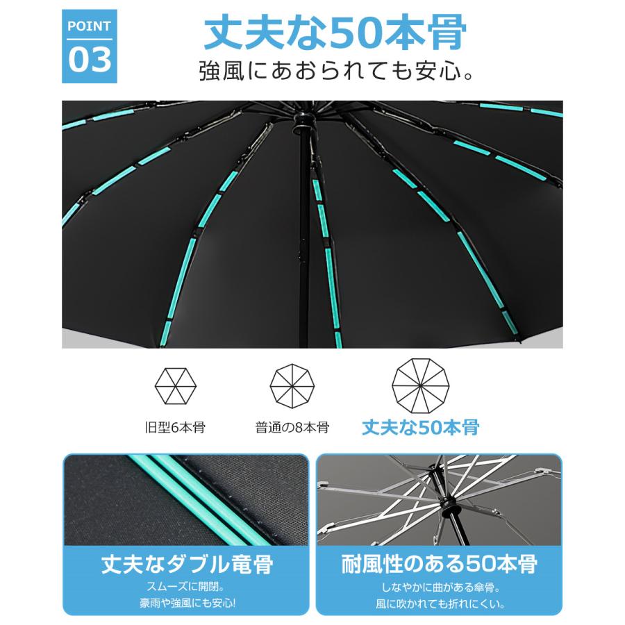折りたたみ傘 メンズ レディース 自動開閉 雨傘 ワンタッチ 折り畳み傘 50本骨 完全遮光 大きめ 晴雨兼用 日傘 紫外線 UVカット UPF50+ 逆さ傘 頑丈 丈夫 |  | 08