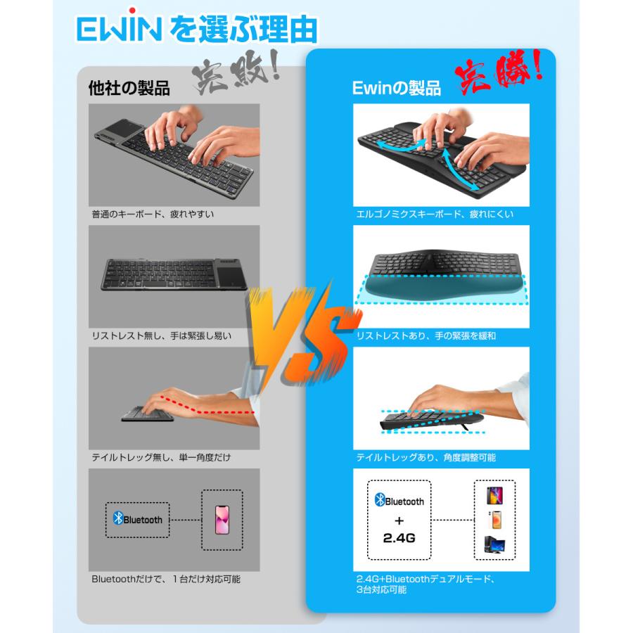 エルゴノミクス キーボード Bluetoothキーボード 2.4Ghz+Bluetooth両対応 日本語配列 ワイヤレスキーボード 無線 テンキー付き フルサイズ 左右分離型 人間工学 |  | 04