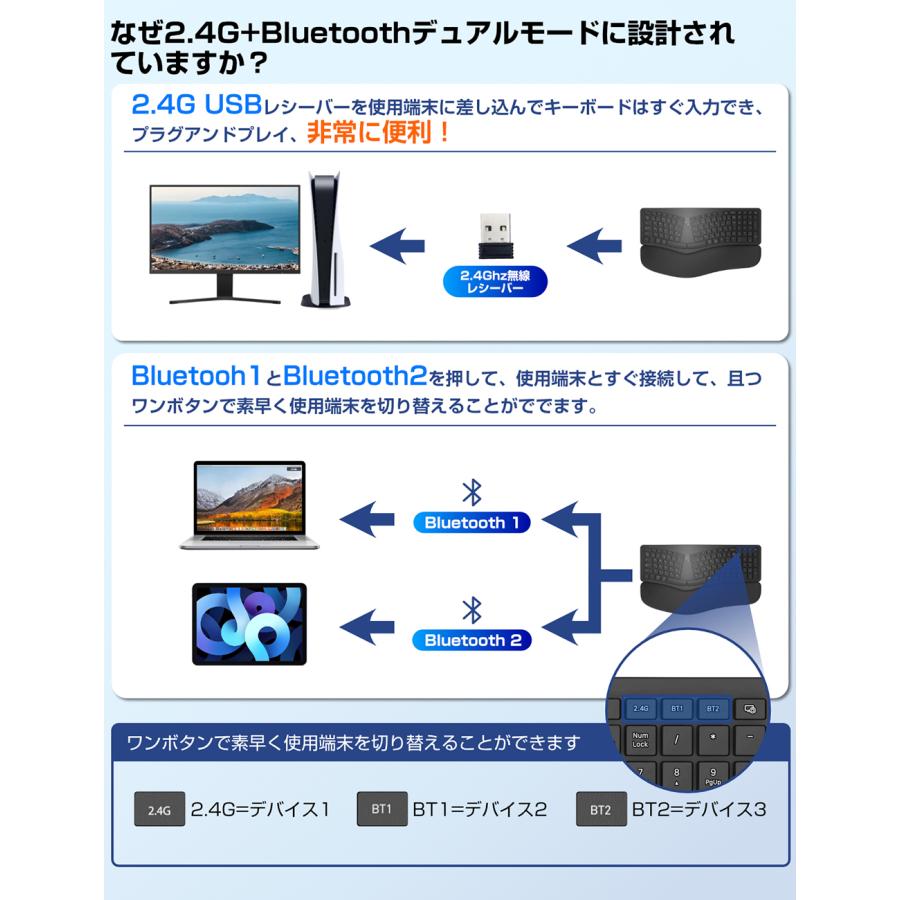 エルゴノミクス キーボード Bluetoothキーボード 2.4Ghz+Bluetooth両対応 日本語配列 ワイヤレスキーボード 無線 テンキー付き フルサイズ 左右分離型 人間工学 |  | 08