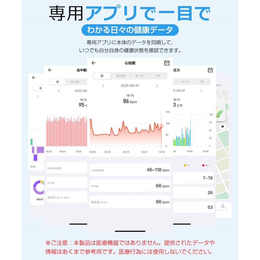 スマートウォッチ Bluetooth通話 1.83インチ大画面 血中酸素 心拍 歩数 カロリー 健康管理 スマートブレスレット リストバンド 腕時計 着信通知 睡眠 IP67防水 |  | 20
