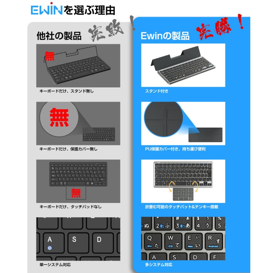 キーボード Bluetooth タッチパッド収納可能 折りたたみ キーボード 標準日本語配列 ワイヤレスキーボード カバースタンド付き テンキー搭載 3台同時接続 |  | 03